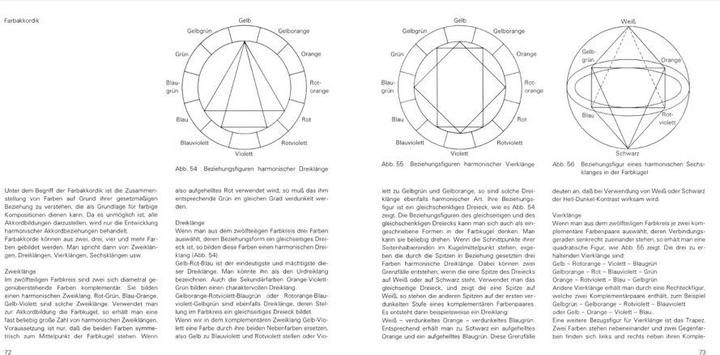 Image du produit Kunst der Farbe. Studienausgabe (Allemand, Johannes Itten, 2019)