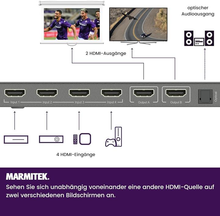 Immagine prodotto Marmitek Collegare 642 Pro