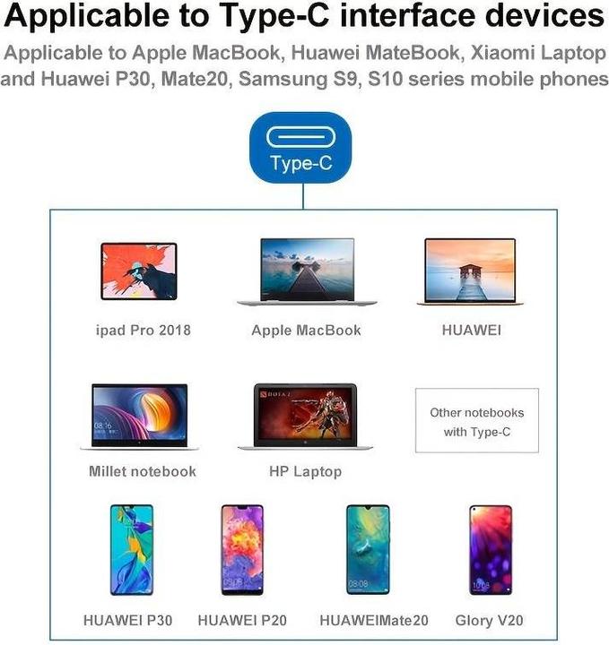Produktbild PhoneLook HDMI – USB C (1.80 m)
