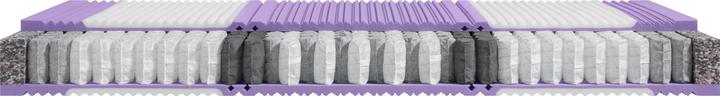Immagine prodotto SwissSleep by riposa Bodyform (160 x 200 cm, Nucleo della molla)