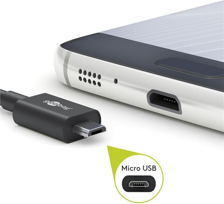 Immagine prodotto Goobay Cavo USB (1 m, USB 2.0)