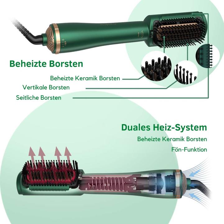 Immagine prodotto nikkoTv Fusion Air Dryer spazzola ad aria calda 4 in 1