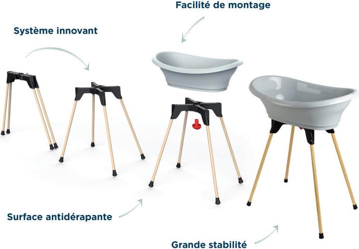 Produktbild Thermobaby Vasco 5 in 1