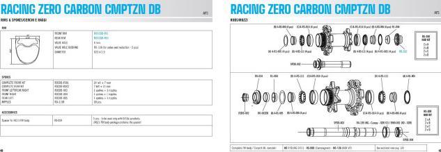 Produktbild Fulcrum Racing Zero (Laufradsatz, 28")