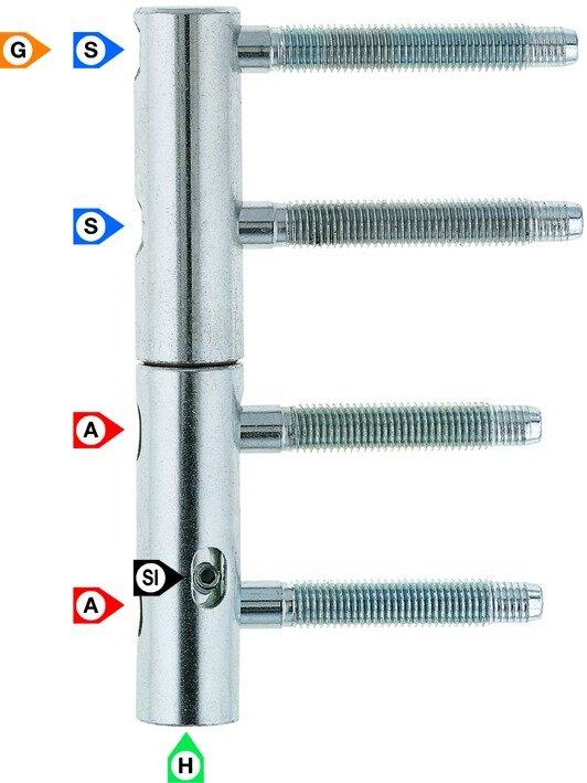 Produktbild Anuba Einbohrbänder
