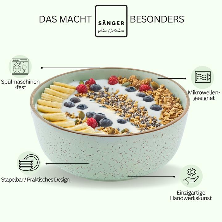 Actual product image Sänger Geschirr Schalen Set Rio Minze (16.30 cm, 0.60 l, 6 x)