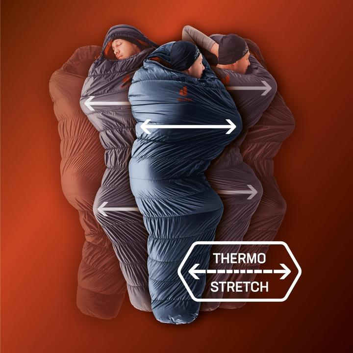 Actual product image Deuter Exosphere +4° (205 cm)