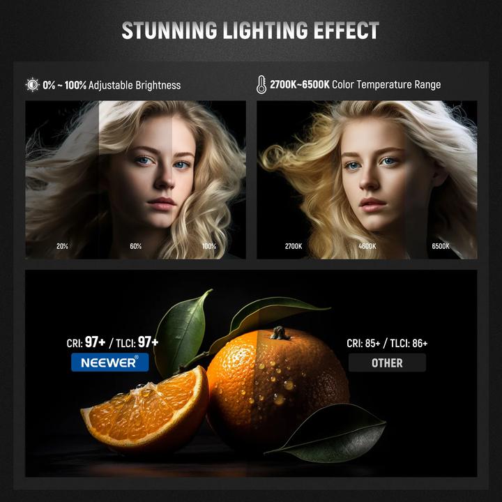 Actual product image Neewer CB60B Bi-Color Video Light 70W With App ControlOptimized (Video light)