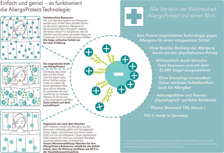 Actual product image Centa-Star Mattress topper (100 x 200 cm)