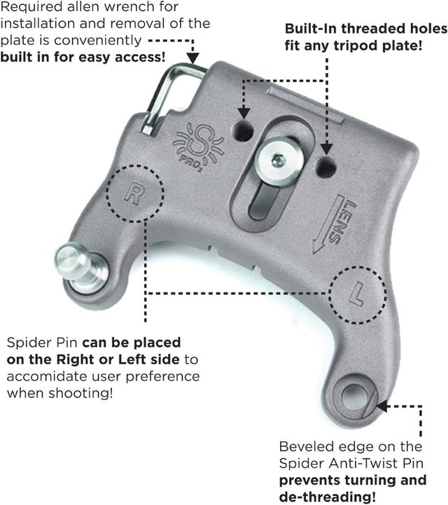 Produktbild Spider Pro Dual V2 für 2 SLR Kameras