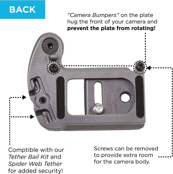 Actual product image Spider Pro Dual V2 for 2 mirrorless cameras