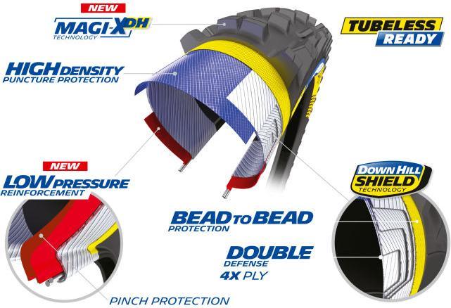 Produktbild Michelin DH34 (26 x 2.40, 61-559)