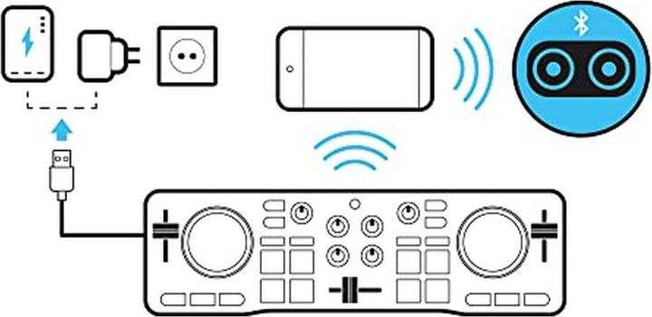 Image du produit Hercules DJControl Mix Blue Edition