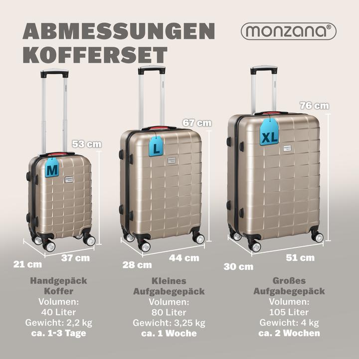 Actual product image Monzana Set of 3 suitcases (105 l)