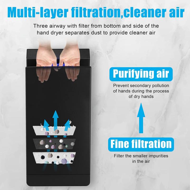 Actual product image QL Hand Dryer, Matt Black Base