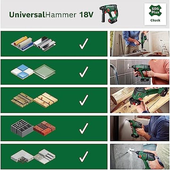 Actual product image Bosch Home & Garden Universal Hammer 18V (Rechargeable battery operated)