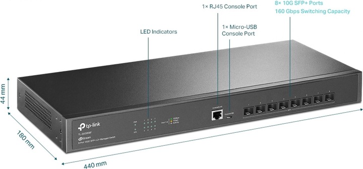 Actual product image TP-Link JetStream TL-SX3008F (8 Ports)
