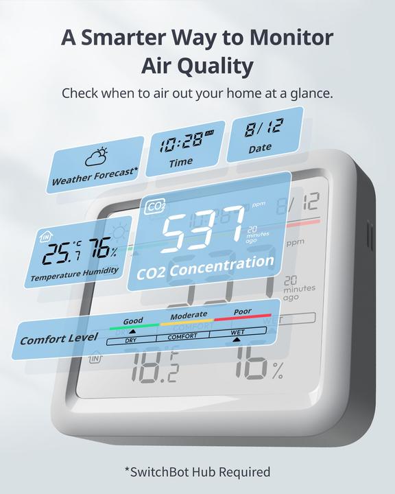 Produktbild SwitchBot Meter Pro CO2