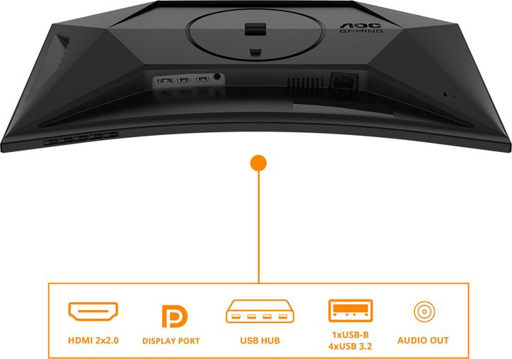 Actual product image AOC C27G4ZXU (1920 x 1080 pixels, 27")