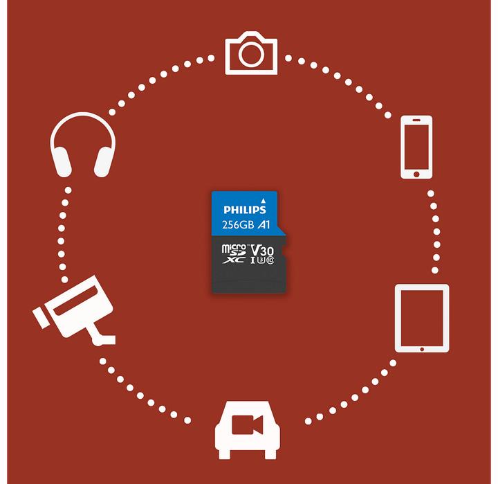 Actual product image Philips Ultra Pro FM25MP65B (256 GB, microSDXC, U3, UHS-I)