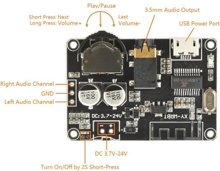 Actual product image DFRobot Bluetooth 5.0 audio receiver with volume control