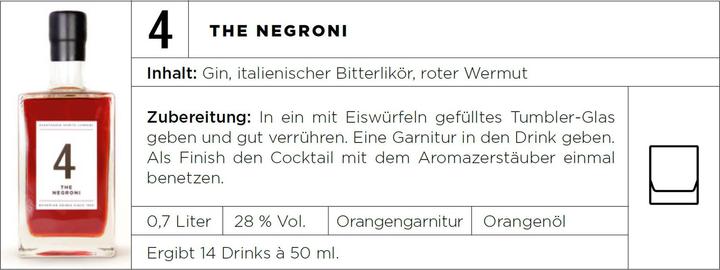Produktbild Avantgarde 4 The Negroni 28% 700ml