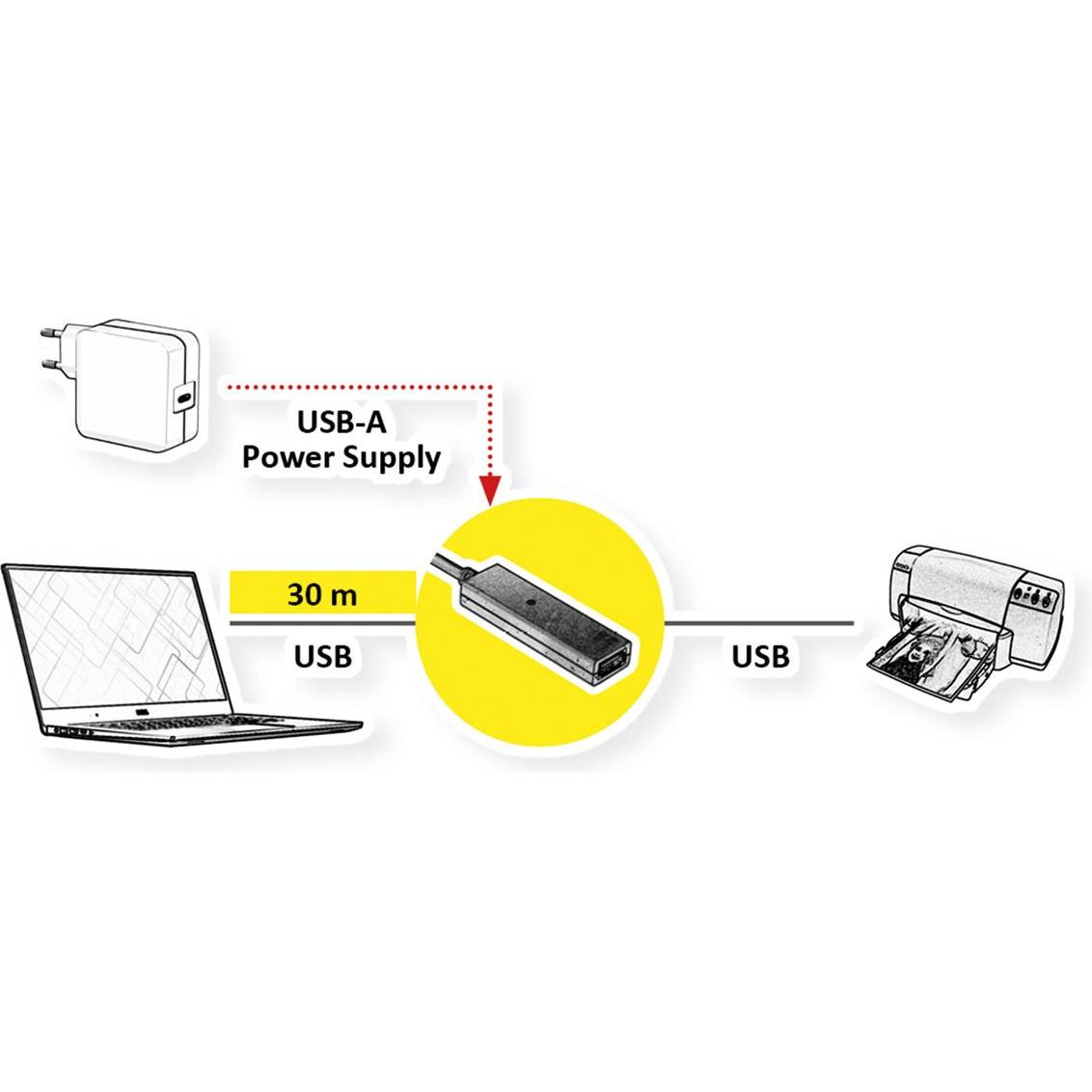 Thumbnail - Value USB2.0 aktive Kabelverlängerung (30 m, USB 2.0), USB Kabel