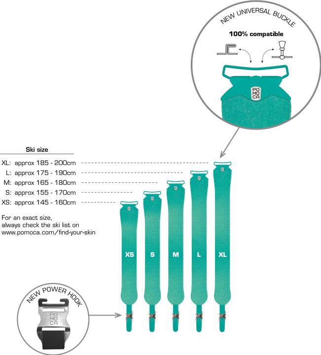 Image du produit Pomoca Tour Pro Ready2Climb 120mm (182.50 cm)
