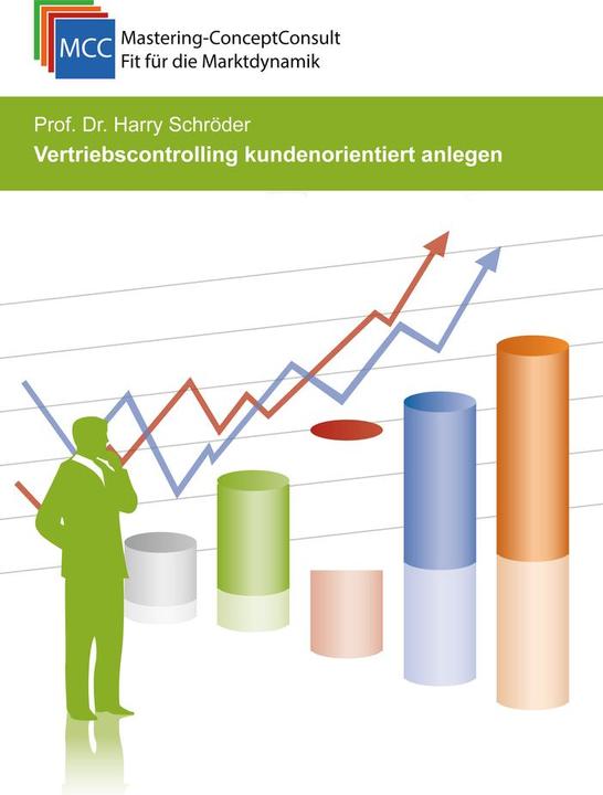 Actual product image Vertriebscontrolling kundenorientiert anlegen (Prof Dr Harry Schröder, 2020)