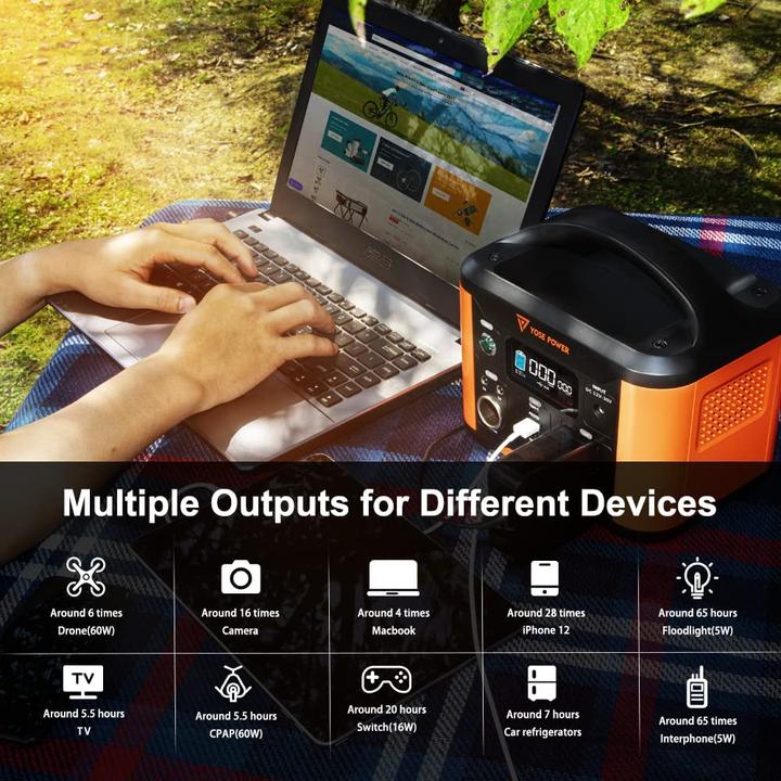 Actual product image Yose Power Portable Power Station 388Wh/300W (388 Wh, 3.50 kg)