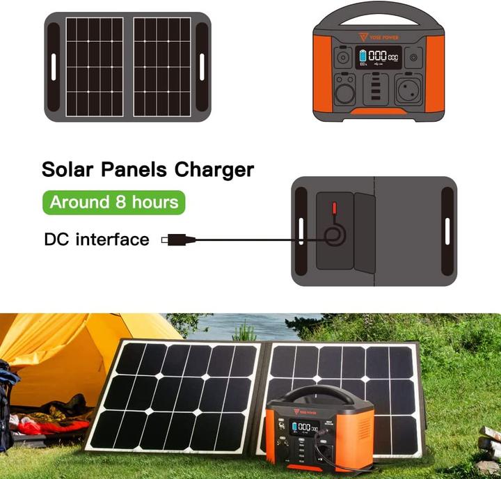 Actual product image Yose Power Portable Power Station 388Wh/300W (388 Wh, 3.50 kg)