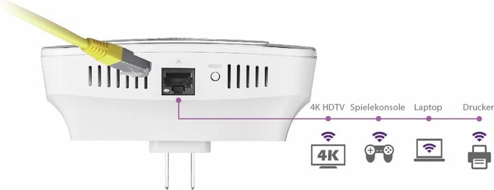 Actual product image edimax Re23s (1733 Mbit/s, 800 Mbit/s)