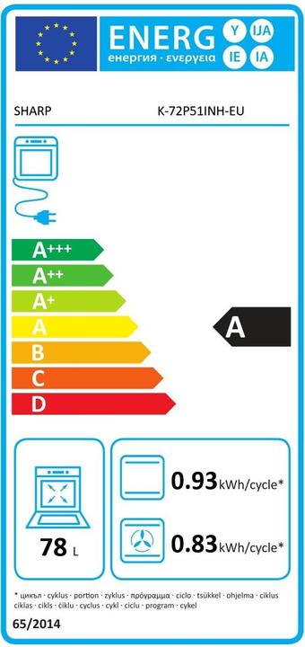 Etichetta energetica Sharp K-72P51INH-EU Poly-Set