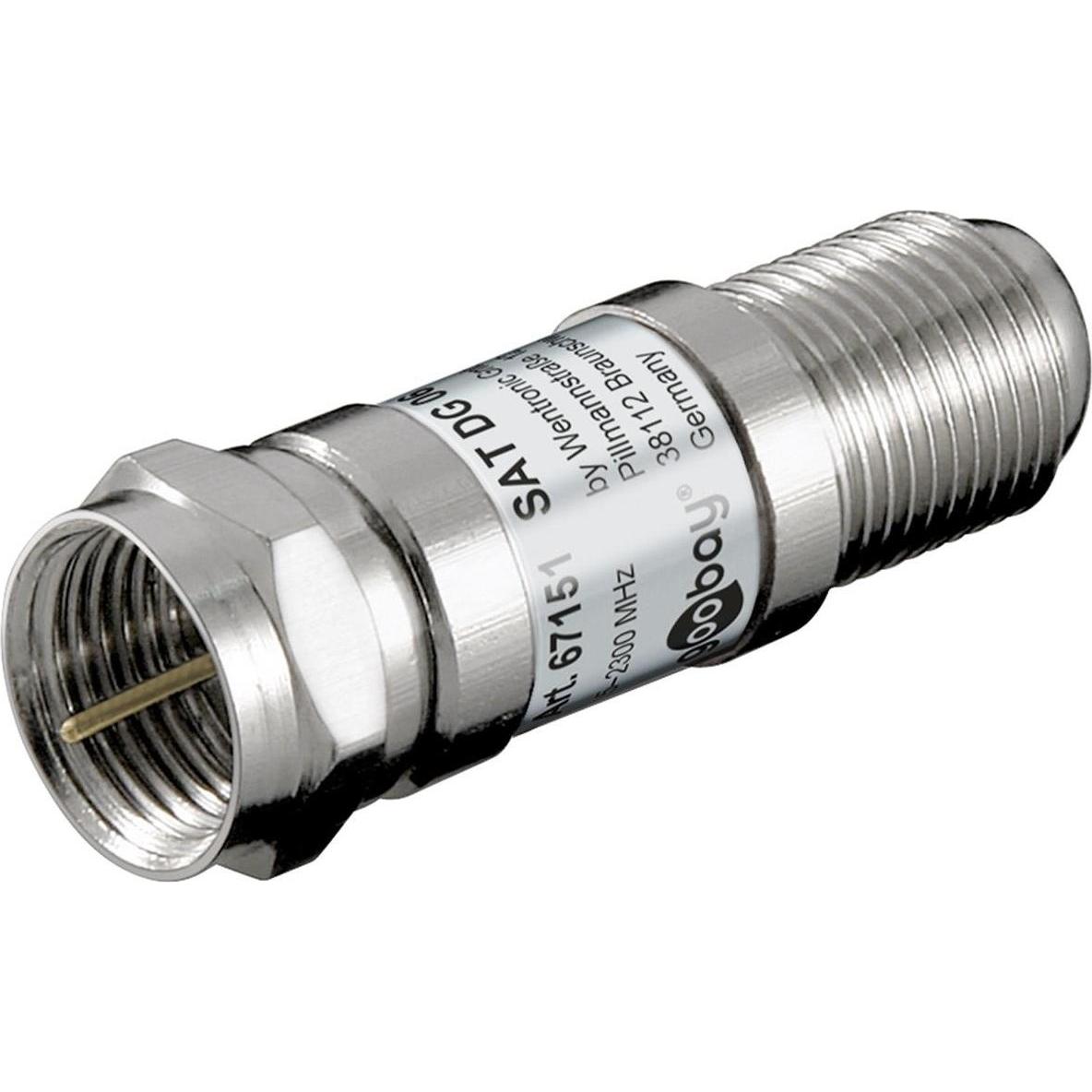 Default SAT Dmpfungsglied 6 dB- VPE: 10 (Dämpfer) (67151)