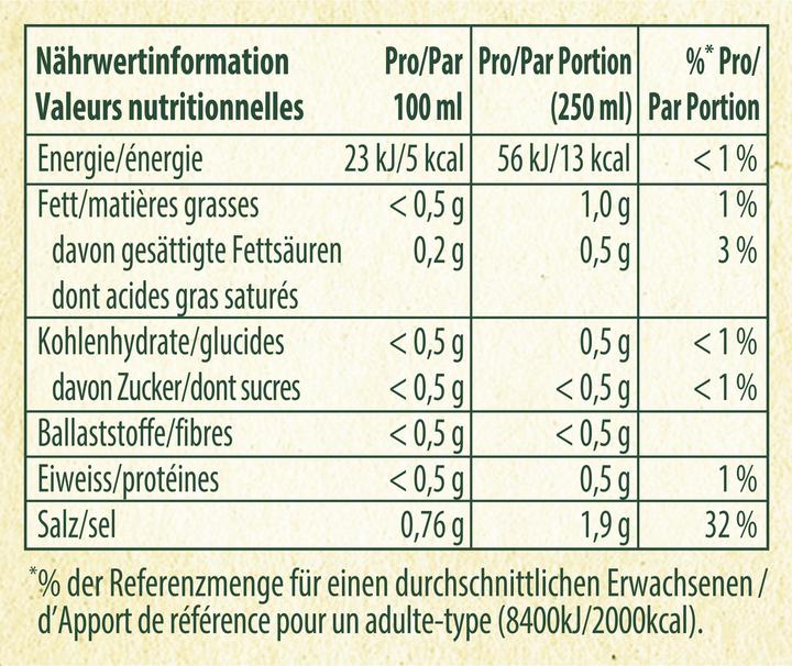 Valori nutrizionali e ingredienti Knorr Bouillon (650 cl)