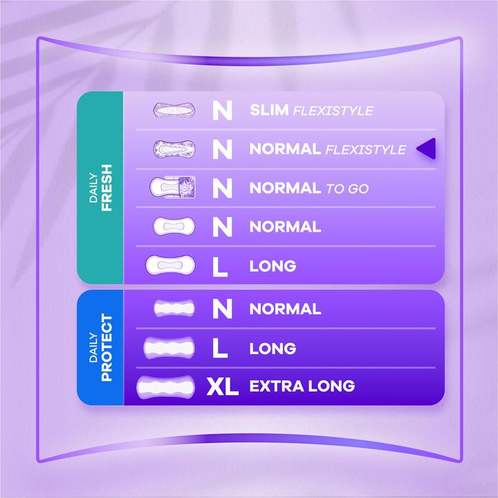 Produktbild Always Dailies Flexistyle (54x)