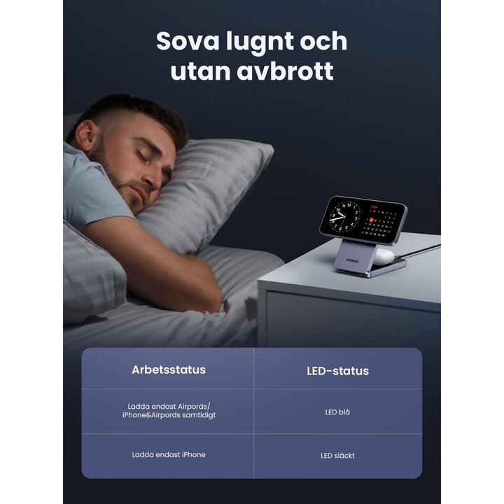 Image du produit Ugreen Wireless Charger 2in1 (20 W)