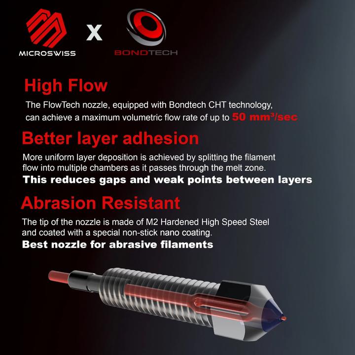 Image du produit MicroSwiss FlowTech™ CHT High Flow - CM2™ Nozzle (Tube de grenaillage)