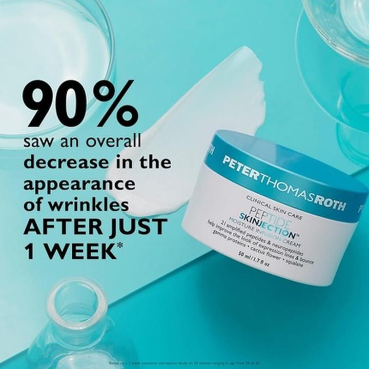 Actual product image Peter Thomas Roth Peptide Skinjection (50 ml)