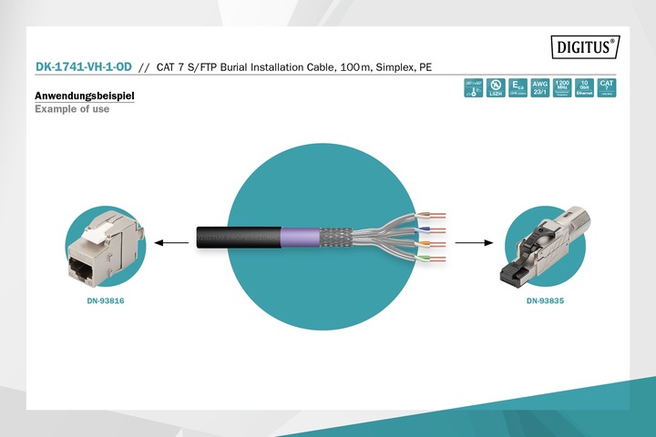 Image du produit Digitus Câble réseau CAT 7 S/FTP 4 x (S/FTP, CAT7, 100 m)
