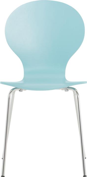 Actual product image CLP Diego