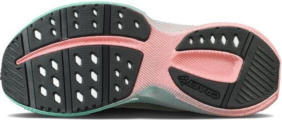 Immagine prodotto Craft Resistenza 2 W (40 3/4)