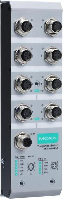 Actual product image Moxa ToughNet TN-5308-4PoE-48 - Switch - unmanaged - 4 x 10/100 (PoE)