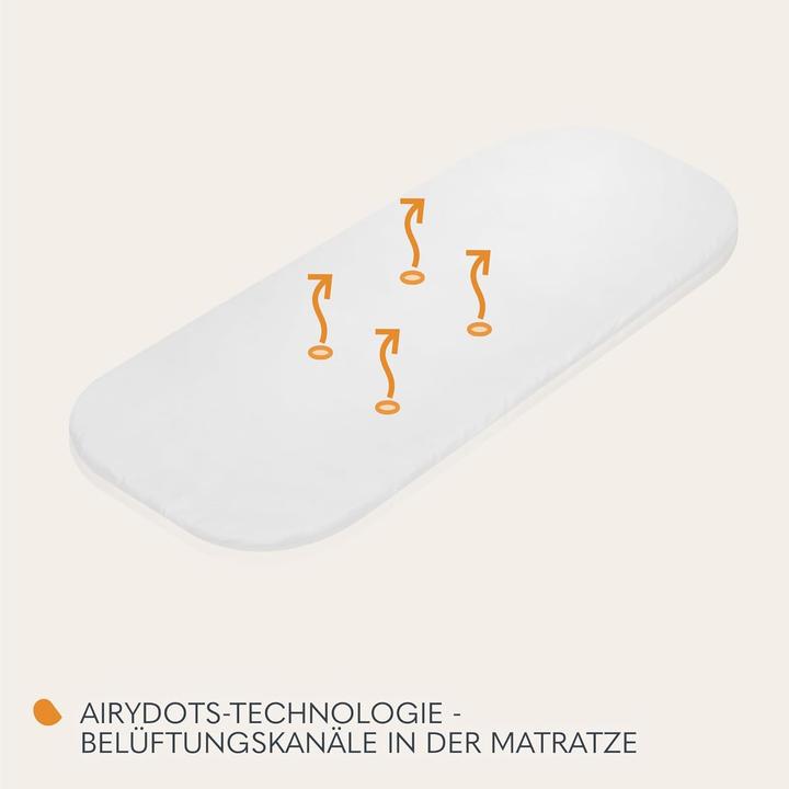 Produktbild Lionelo Mika Plus 3in1