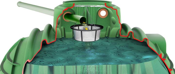 Produktbild Garantia Filter-Ausbaupaket 1