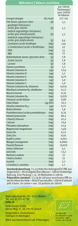 Nutritional values and ingredients Holle Organic starter milk PRE made from goat's milk (460 g, from birth)