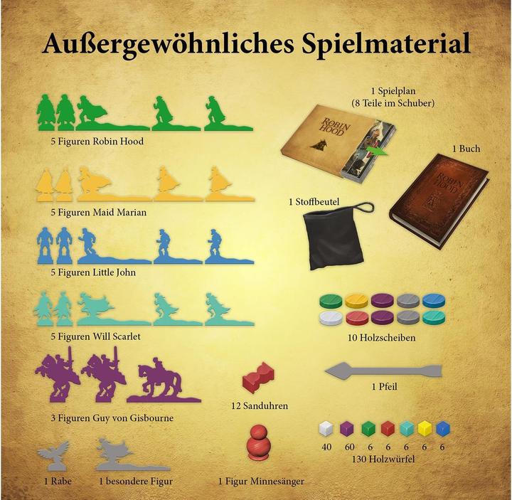 Actual product image Kosmos The Adventures of Robin Hood (German)