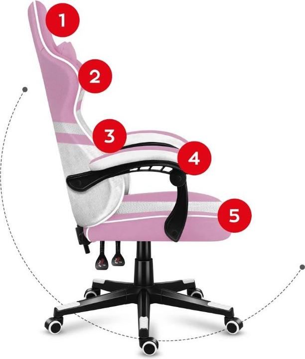 Actual product image Huzaro Fotel gamingowy Force 4.4 Pink Mesh