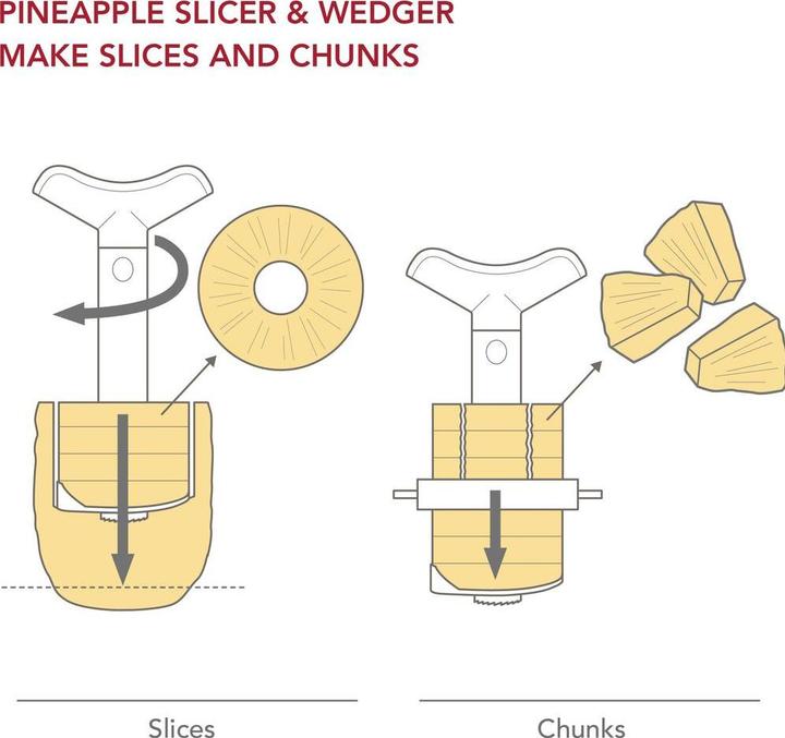 Produktbild Vacu Vin Früchtemesser
