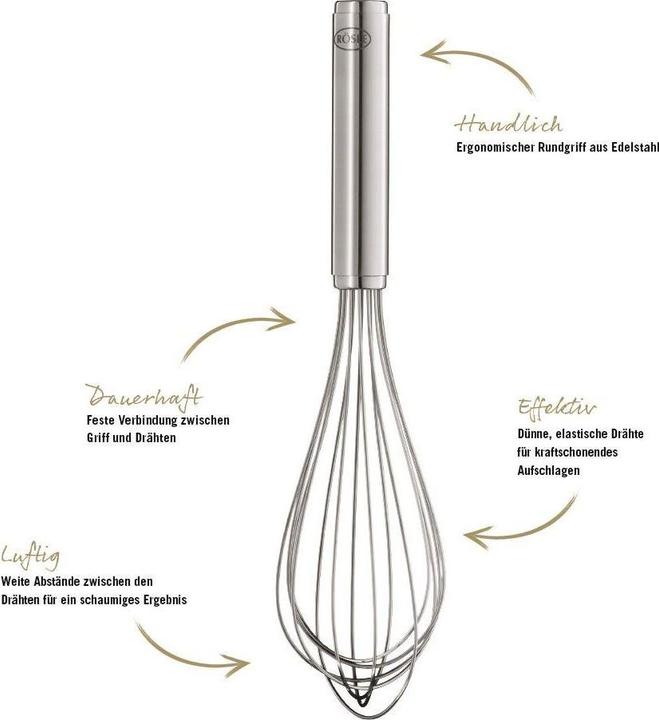 Produktbild Rösle Eischneebesen